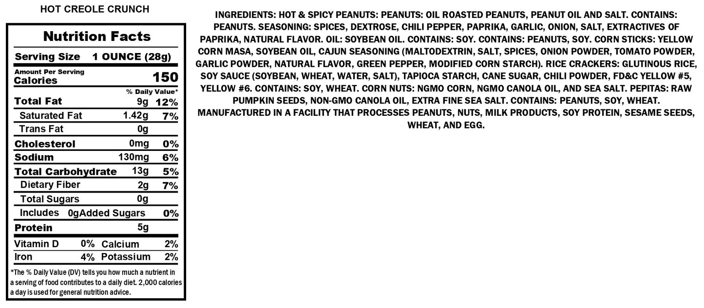 Hot Creole Crunch