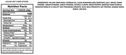 Cajun Hot Corn Sticks