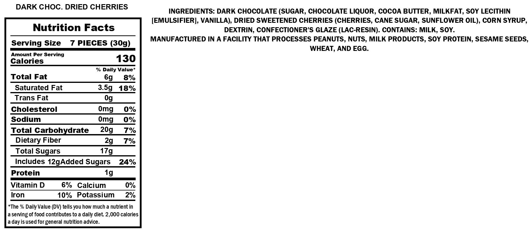 Dark Chocolate Cherries