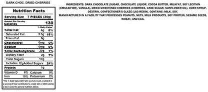 Dark Chocolate Cherries