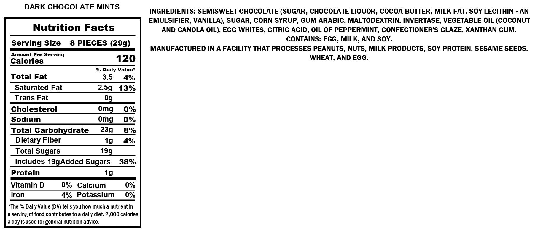 Dark Chocolate Mints