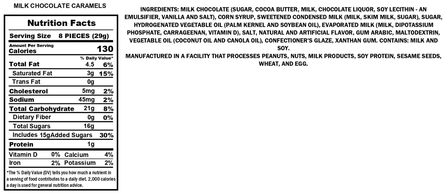 Milk Chocolate Caramels