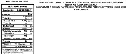 Milk Chocolate Chips