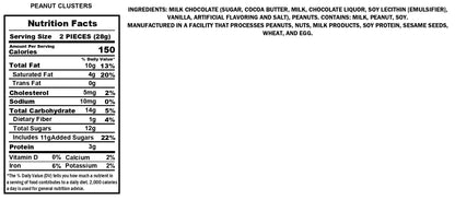 Milk Chocolate Peanut Clusters