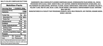 Multi Color Compound Buttons